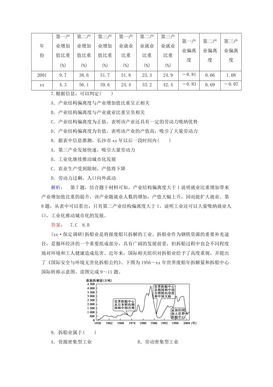 2019-2020年高三地理二轮复习 专题仿真演练16 第2部分 模块3 区域与区域可持续发展 专题3 区域经济的可持续发展.doc_第3页