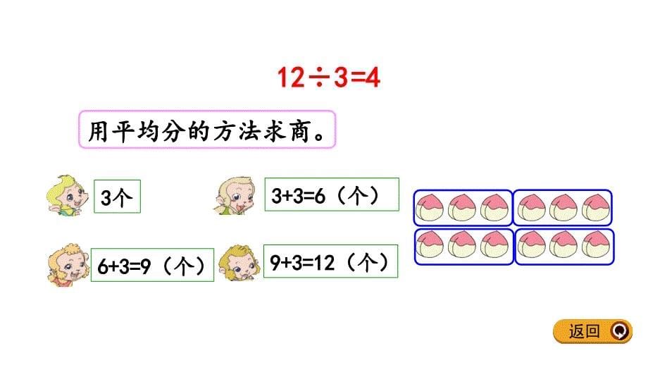 人教版二年级数学下册第二单元《2.8 用乘法口诀求商（1）》优秀课件_第5页