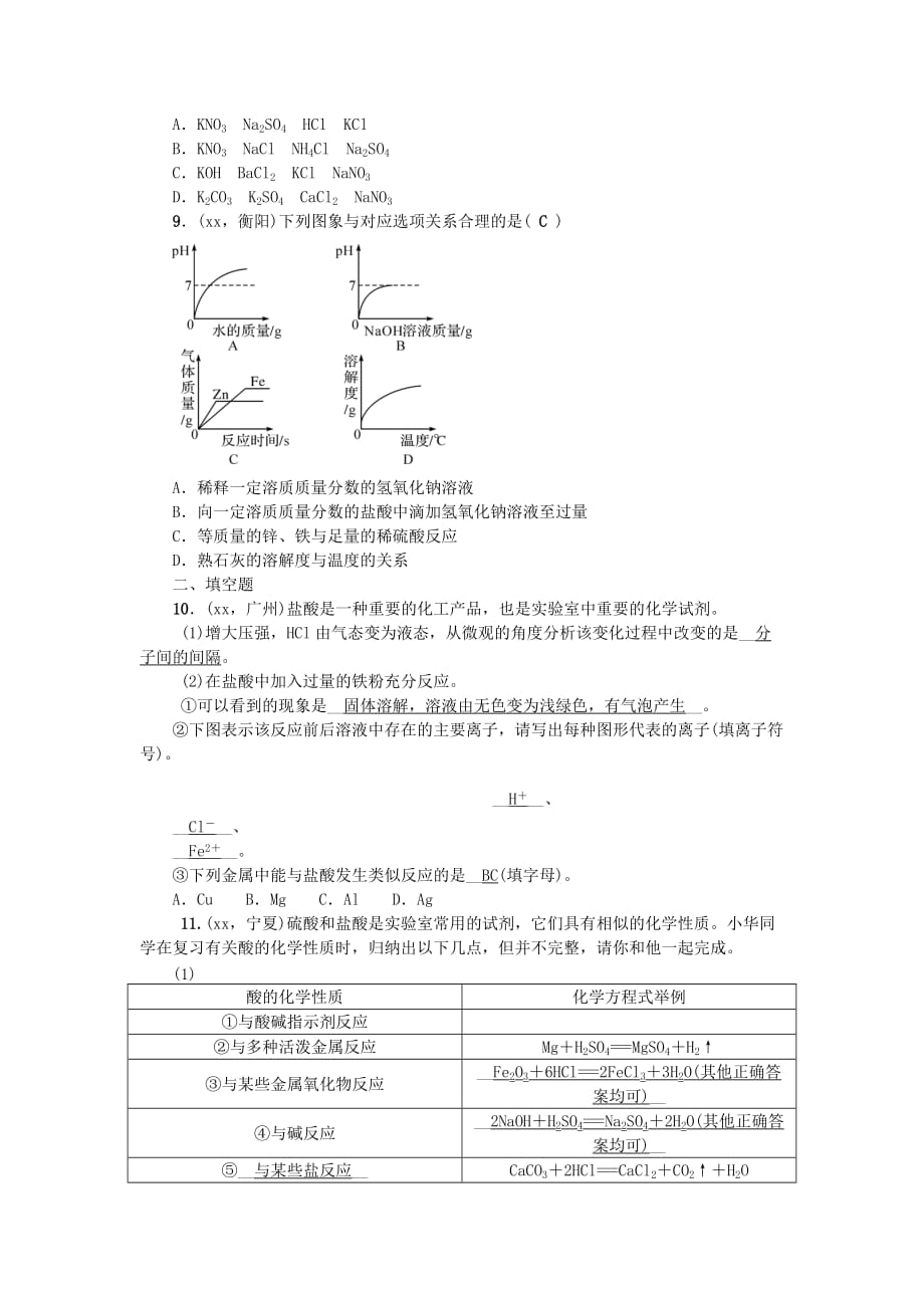 2019-2020年中考化学考点跟踪突破 第18讲 常见的酸和碱（含答案）.doc_第2页