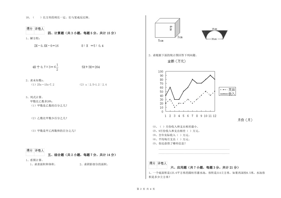 2020年六年级数学下学期能力检测试题 江苏版（附解析）.doc_第2页