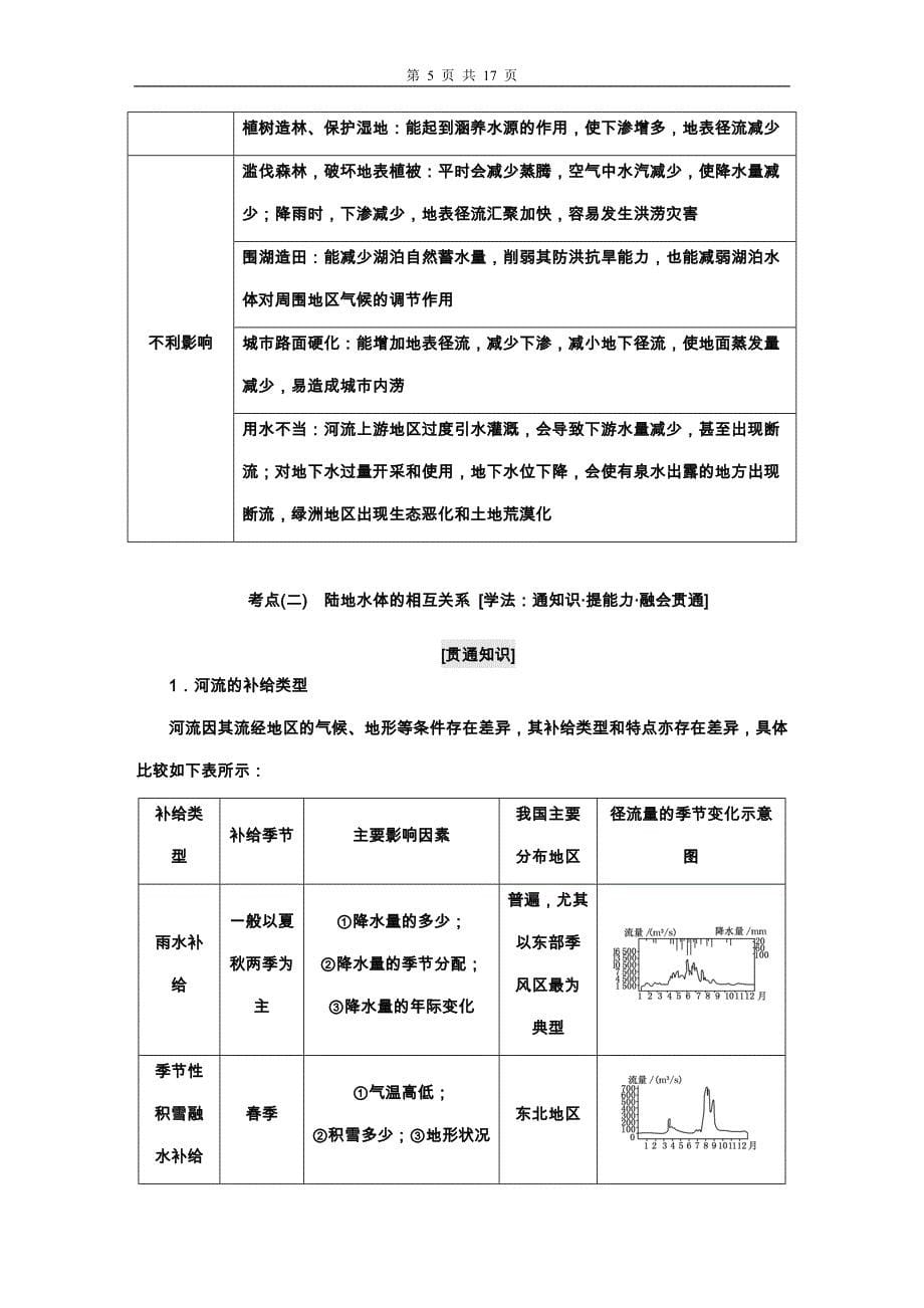 高三一轮复习地球上的水教案_第5页