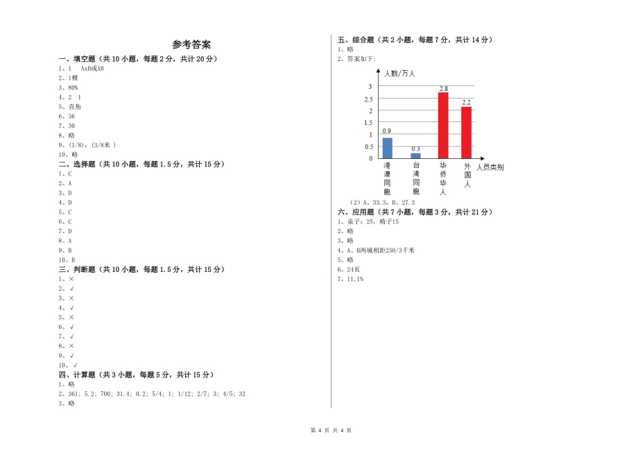 永州市实验小学六年级数学【上册】开学考试试题 附答案.doc_第4页