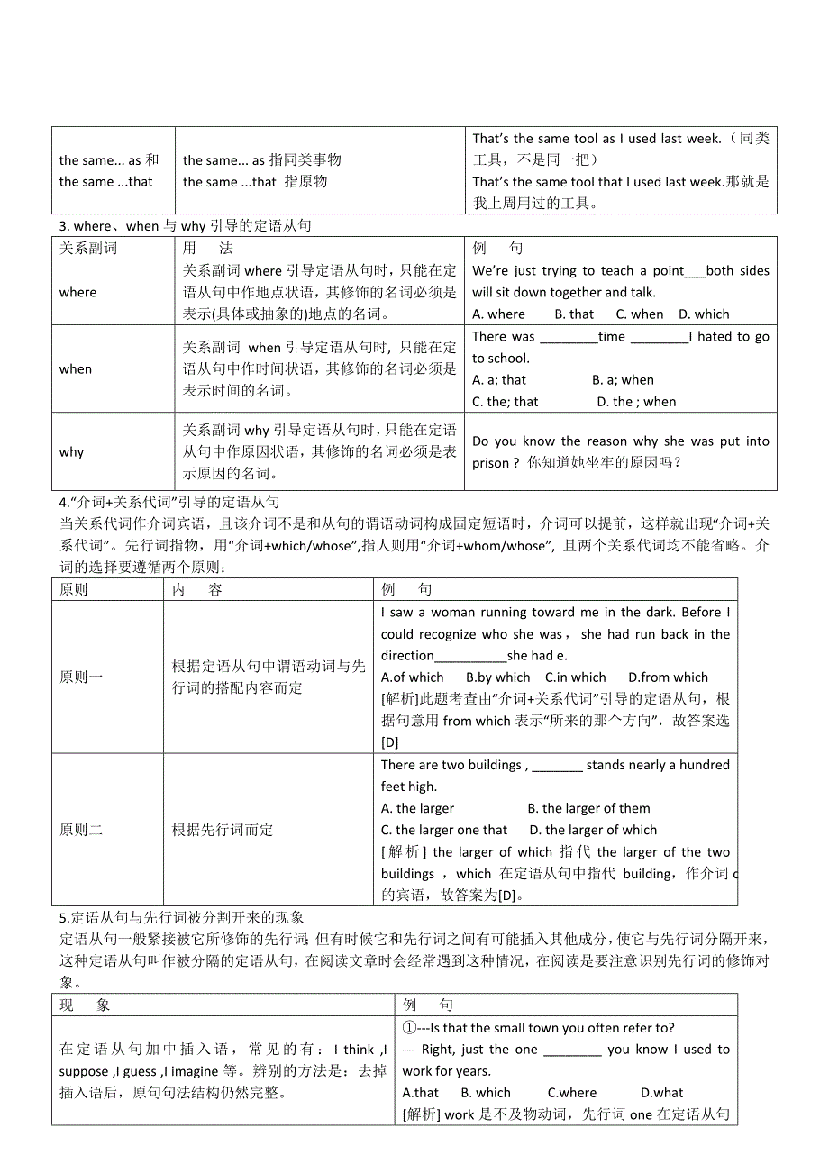 2019-2020年高考英语 专题讲练测讲义集专题8 定语从句教案.doc_第3页