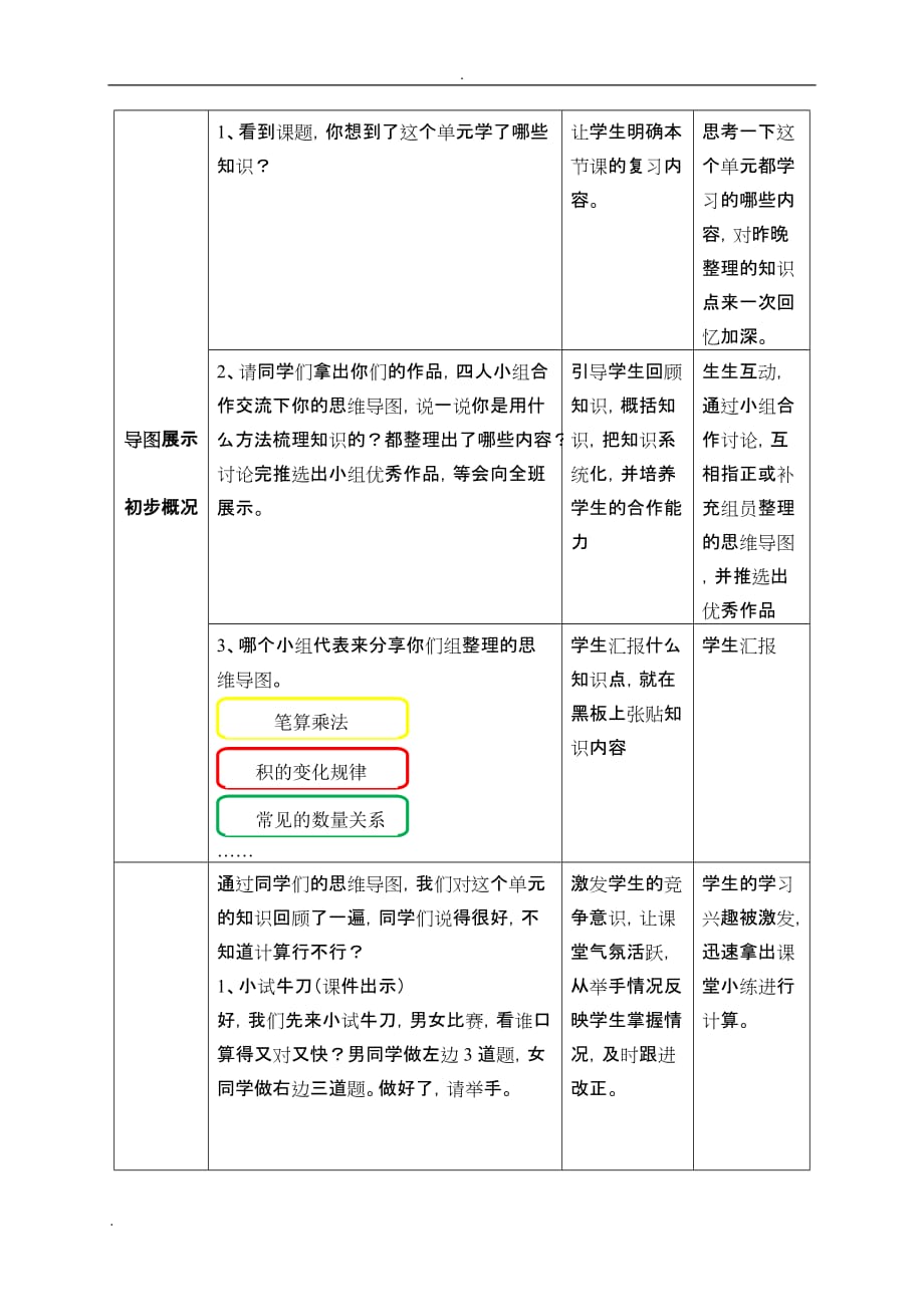 《三位数乘两位数整理与复习》教学设计(罗俐玲)_第2页