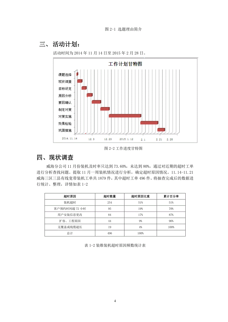 省内优秀QC成果报告-通信行业_第4页