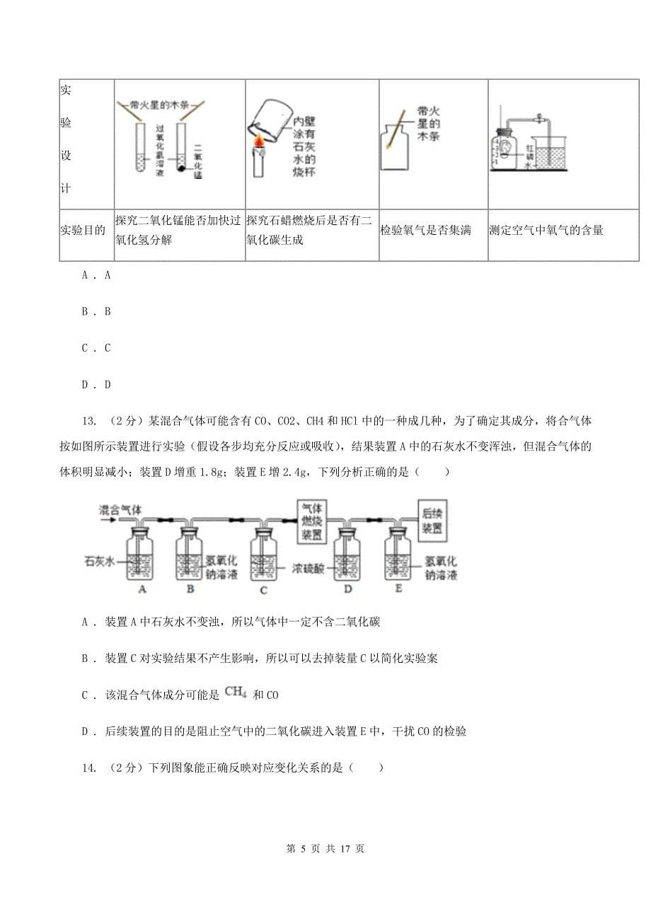 沪教版2019-2020学年中考化学5月模拟考试试卷C卷.doc_第5页