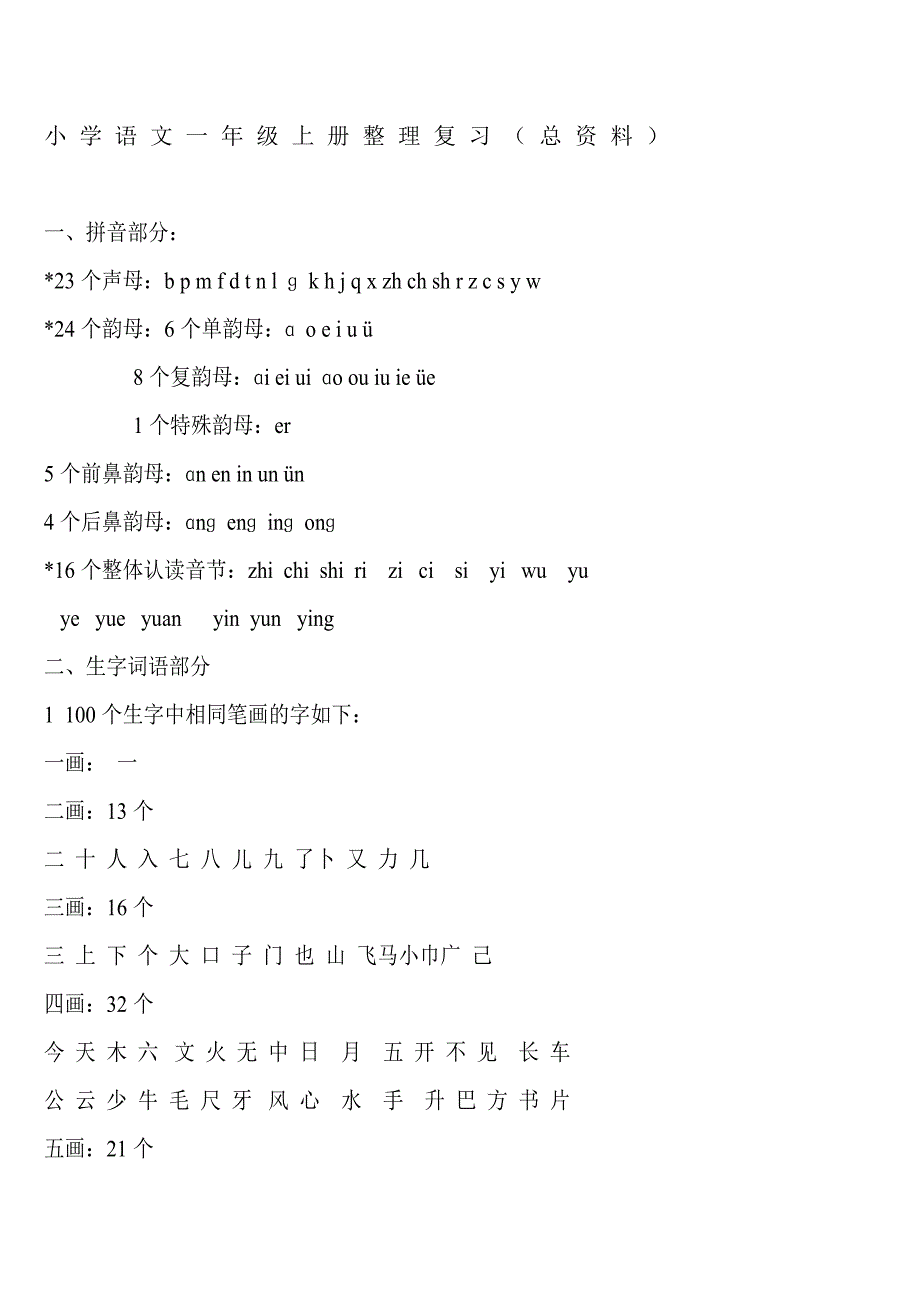 小学语文一年级上册整理复习 整理版.doc_第2页