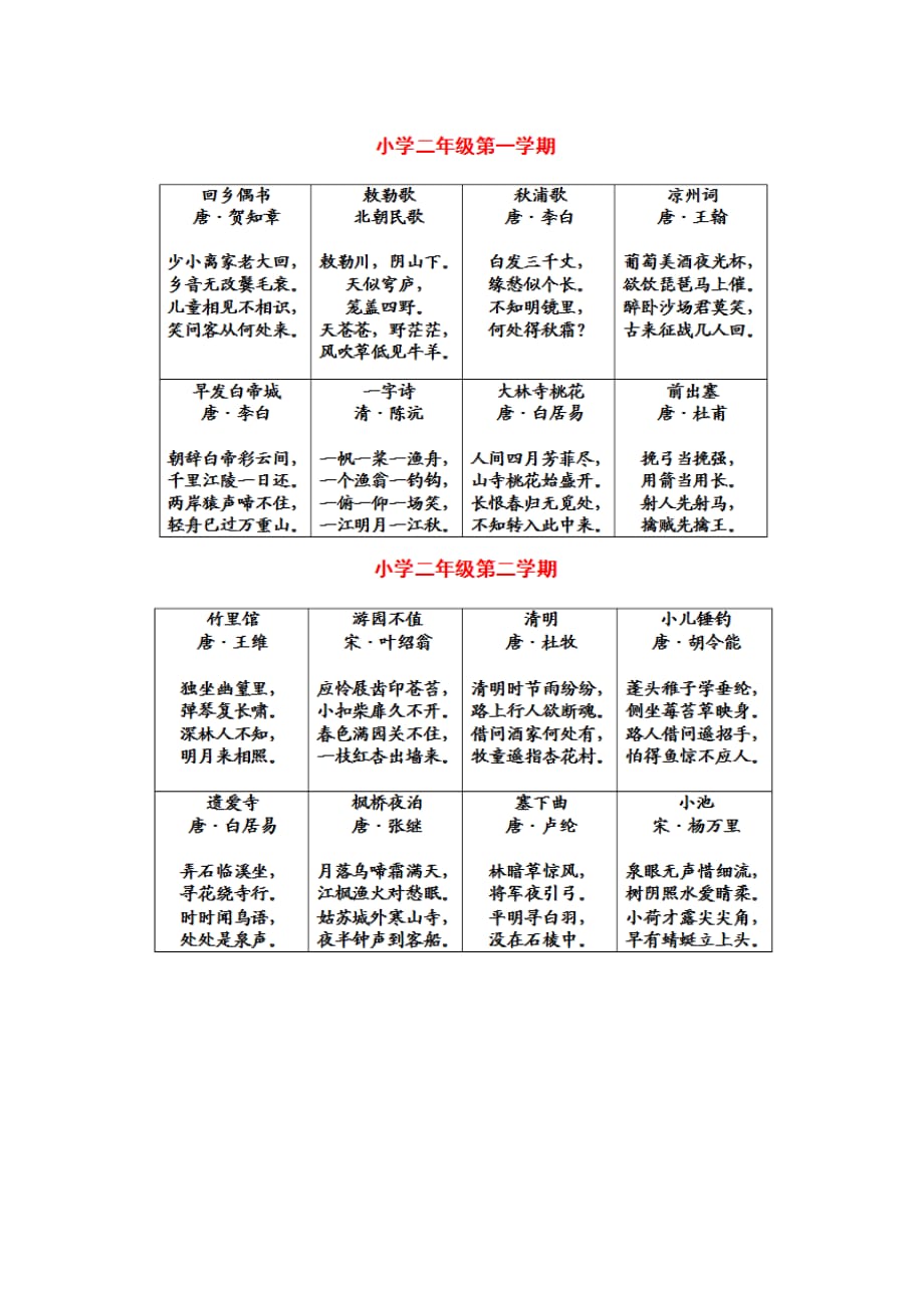 小学一年级到六年级所有古诗.docx_第2页