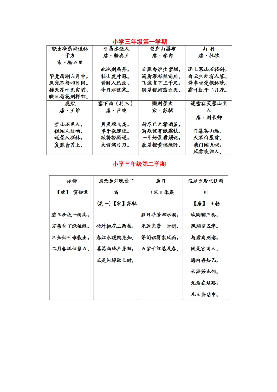 小学一年级到六年级所有古诗.docx_第3页