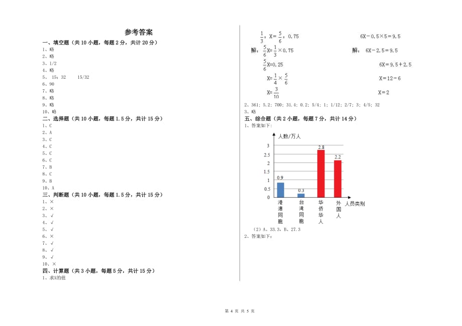 双鸭山市实验小学六年级数学下学期自我检测试题 附答案.doc_第4页