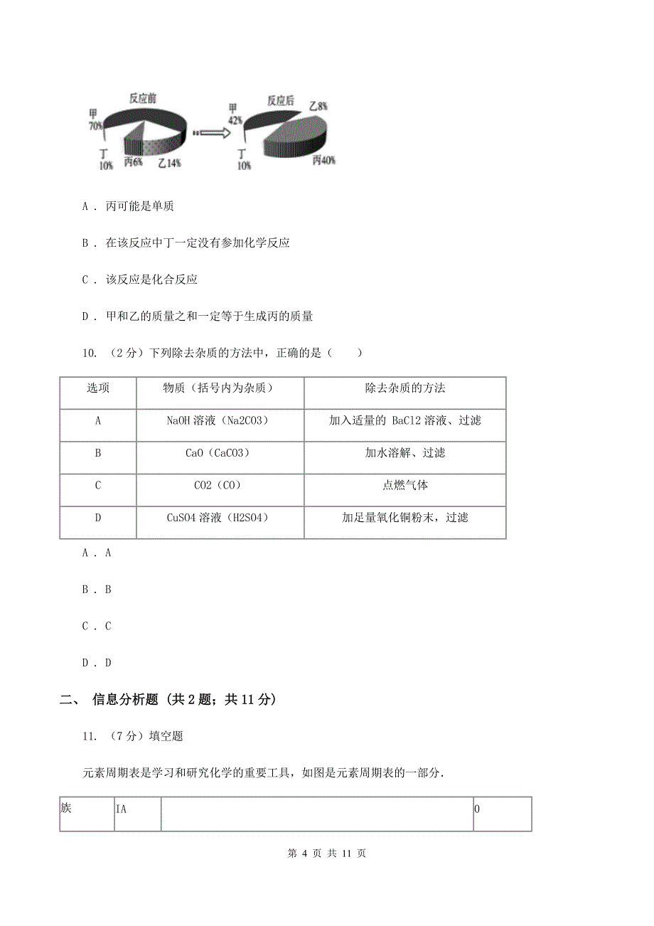 课标版2019-2020学年九年级下学期化学第一阶段考试试卷（II ）卷.doc_第4页