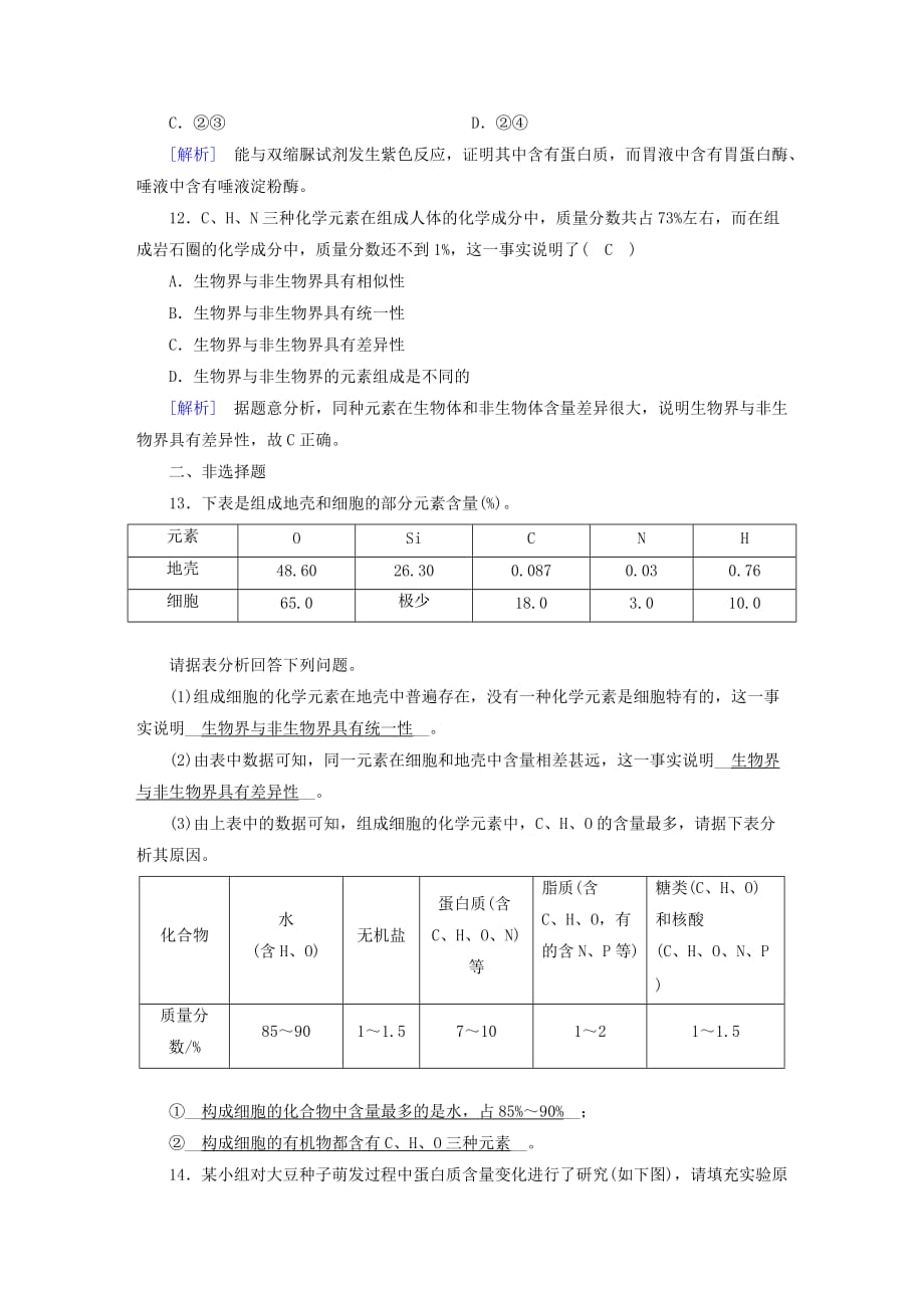 2019-2020年高中生物第二章组成细胞的分子第1节细胞中的元素和化合物课时作业新人教版.doc_第4页