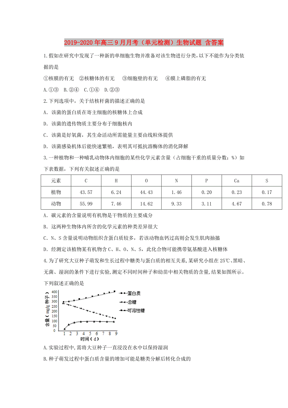 2019-2020年高三9月月考（单元检测）生物试题 含答案.doc_第1页