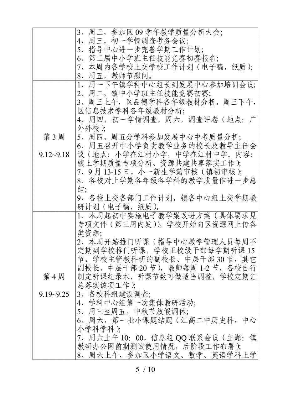 学年第一学期江高镇教研工作计划_第5页