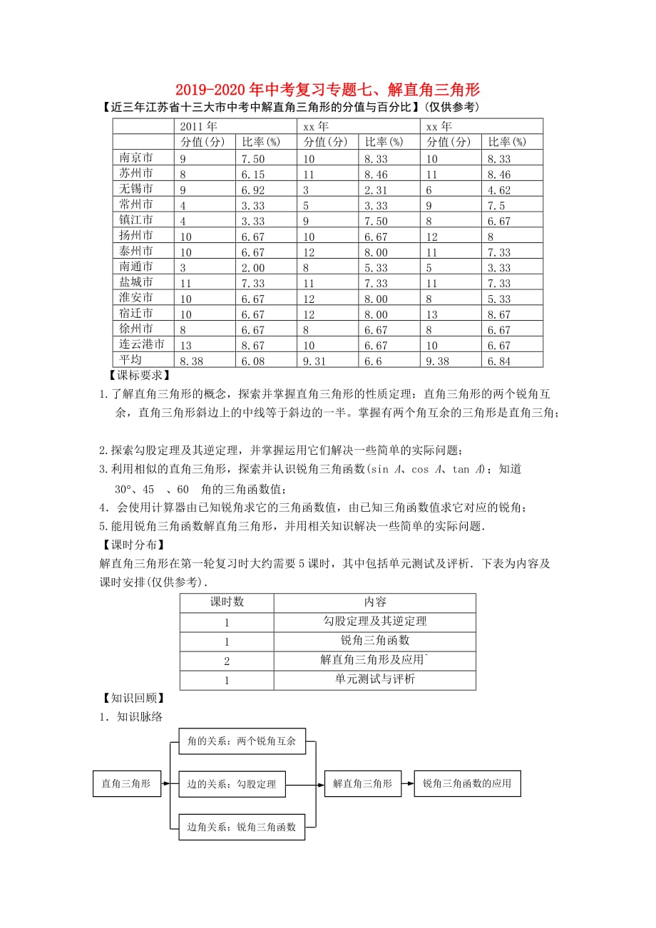 2019-2020年中考复习专题七、解直角三角形.doc_第1页