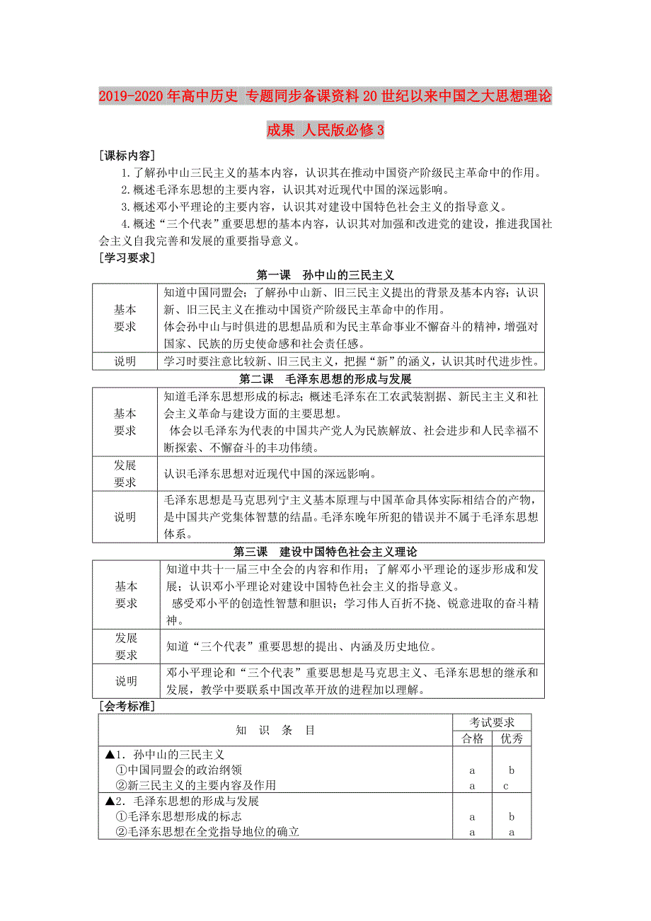 2019-2020年高中历史 专题同步备课资料20世纪以来中国之大思想理论成果 人民版必修3.doc_第1页