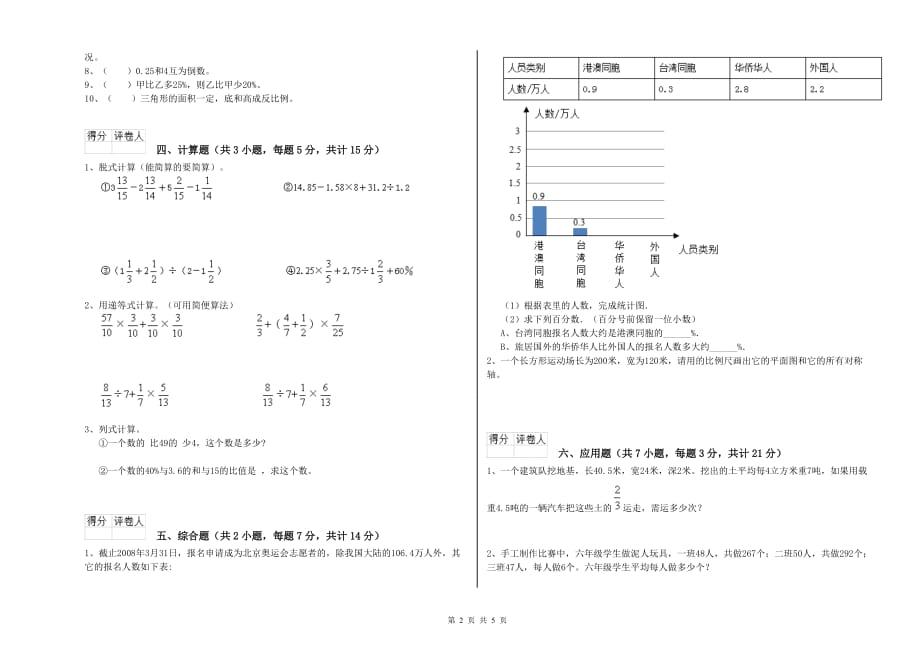 2020年六年级数学下学期综合检测试卷 沪教版（附答案）.doc_第2页