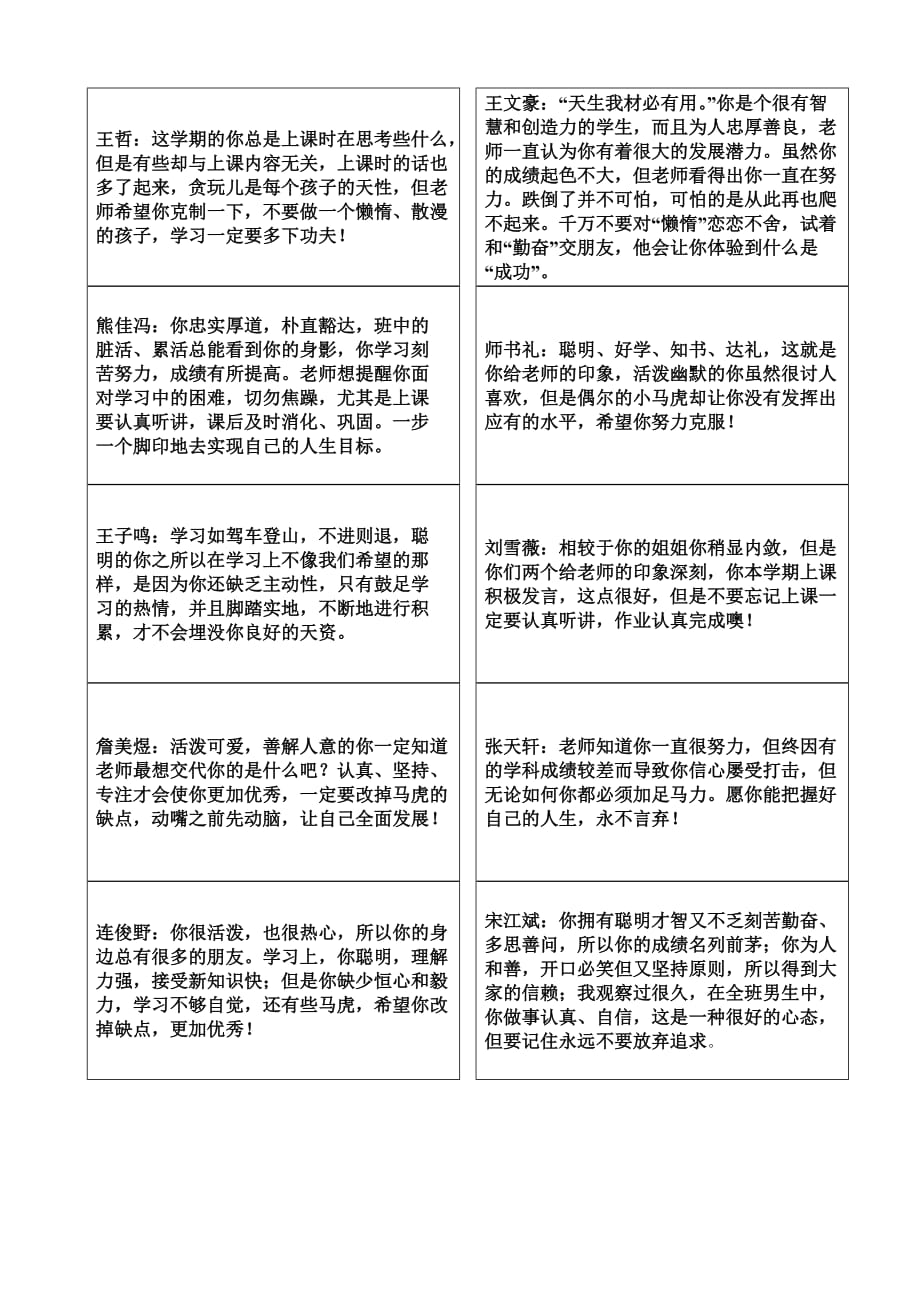 小学期末报告册评语可直接打印粘贴.doc_第4页