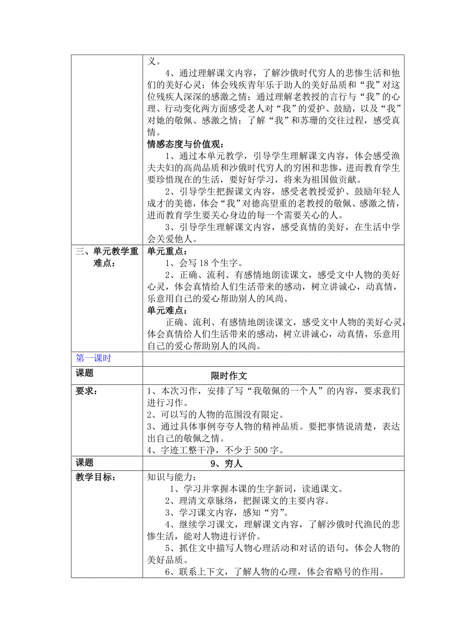 人教版小学语文六年级上册教案集9课到11课.doc_第2页