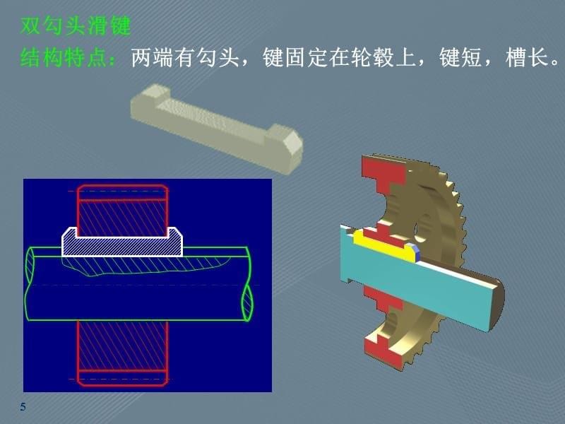 键、花键、无键联接和销联接特点介绍_第5页