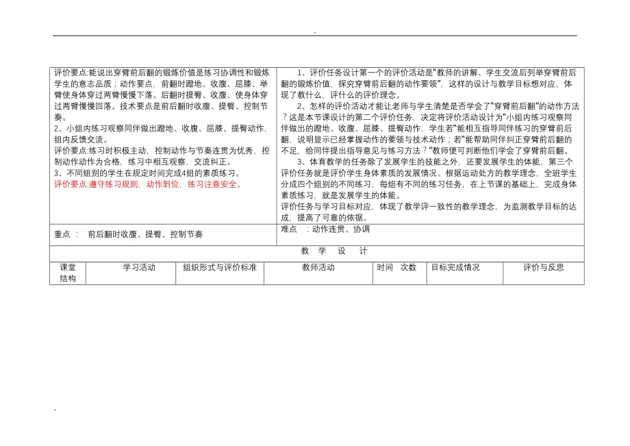 王欢穿臂前后翻_第2页