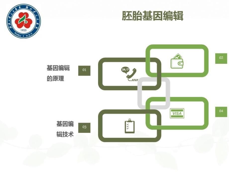 人类胚胎基因编辑技术发展去向的讨论_第5页