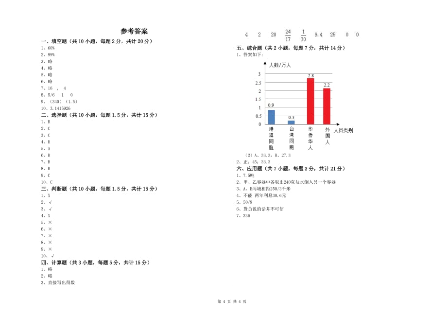 六年级数学下学期期中考试试题C卷 附答案.doc_第4页