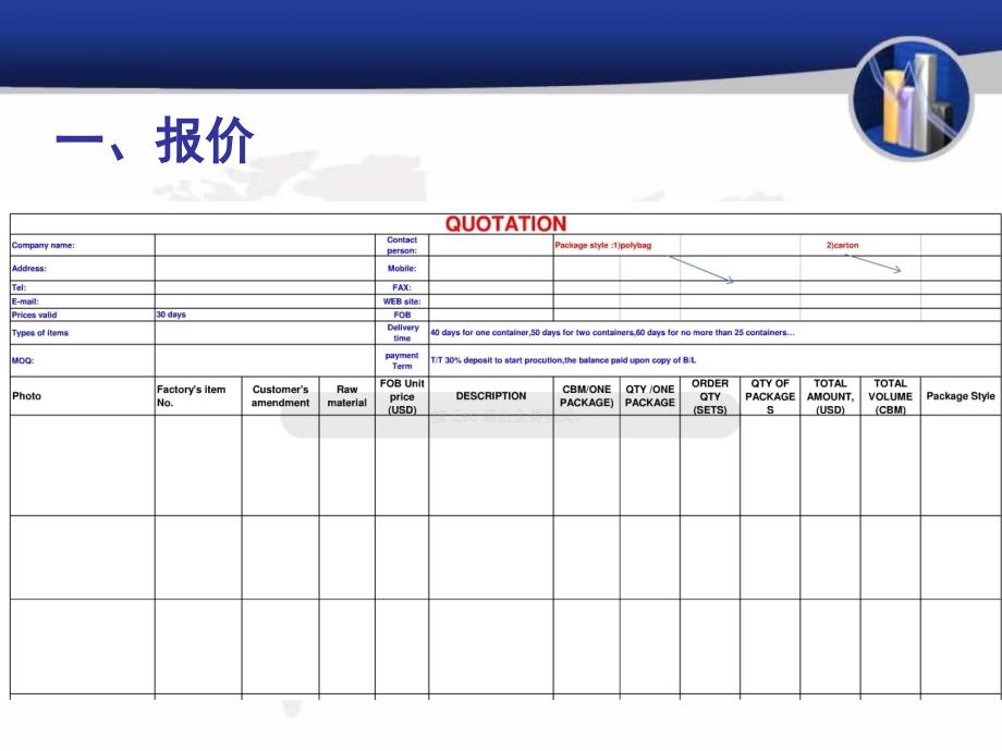 国际贸易出口业务一般流程_第3页