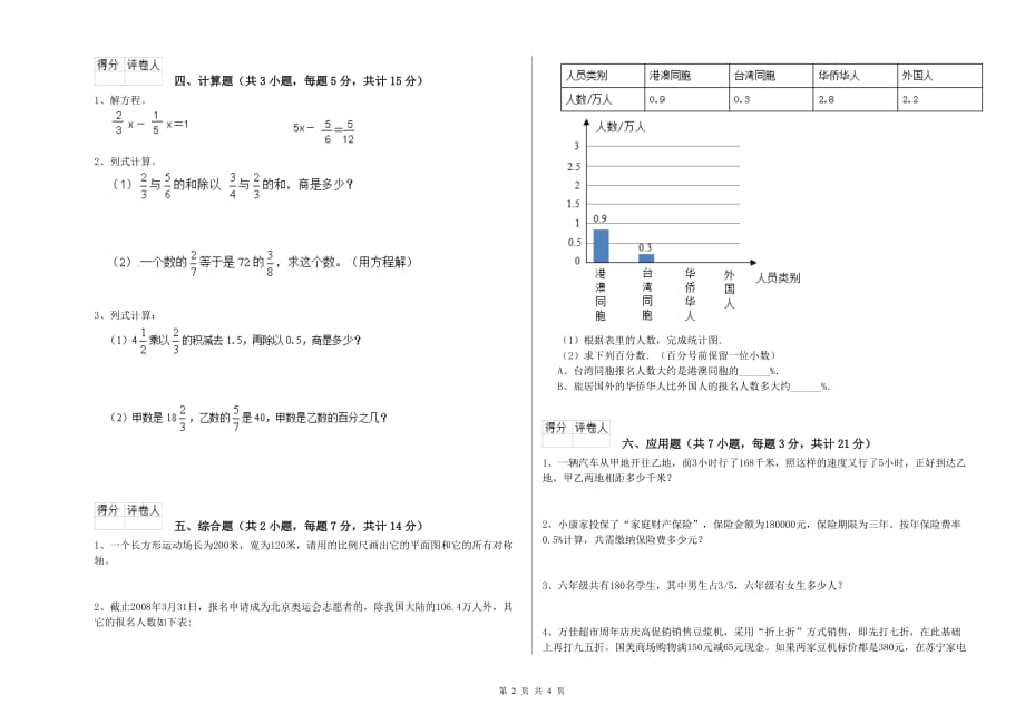 松原市实验小学六年级数学【上册】开学考试试题 附答案.doc_第2页