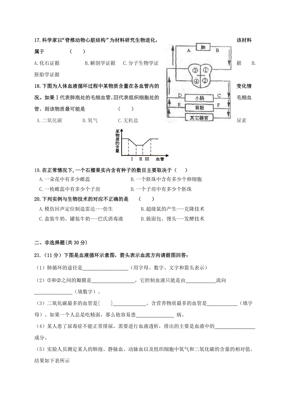 2019-2020年九年级生物水平模拟试题.doc_第3页