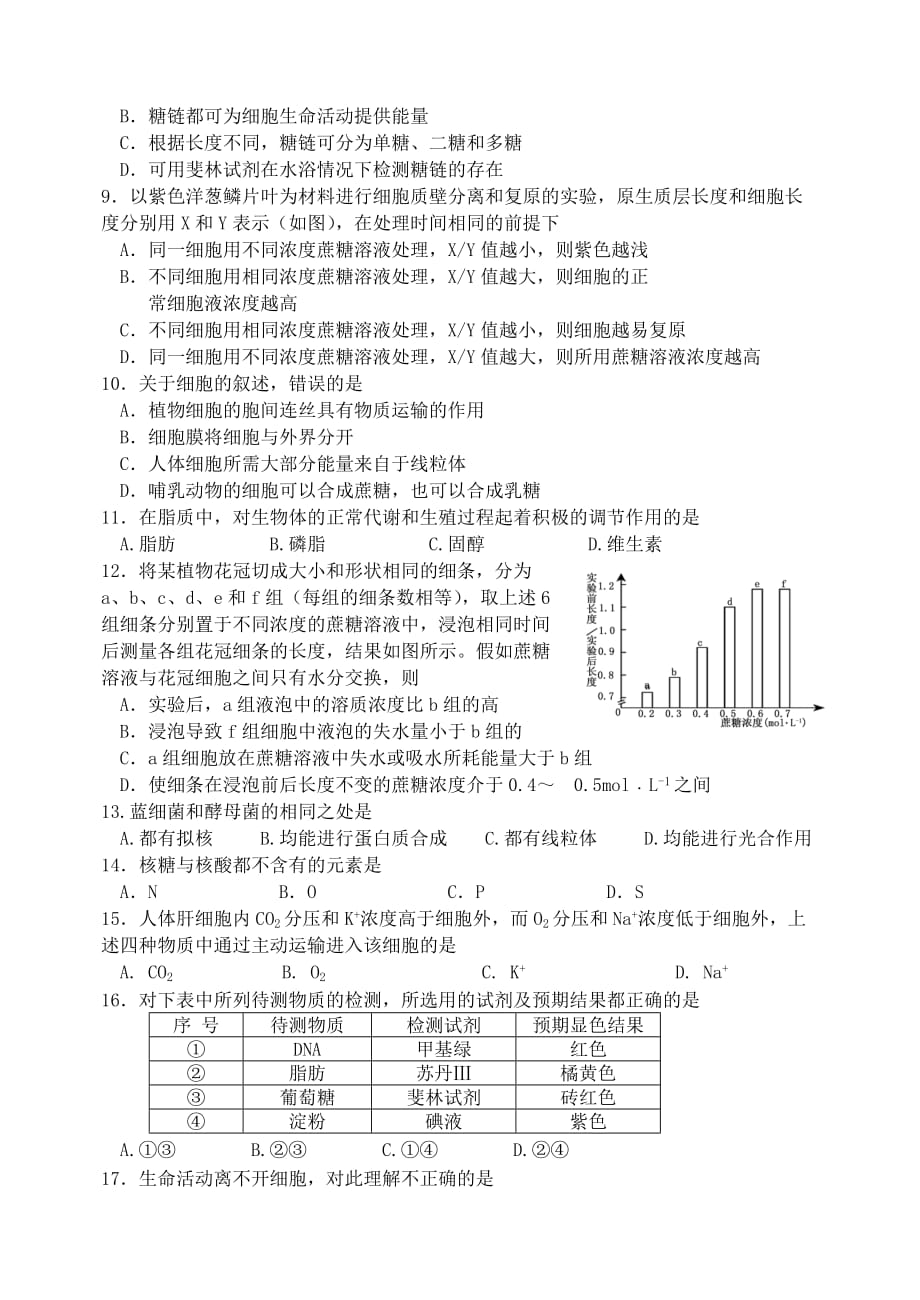 2019-2020年高一生物上学期阶段性教学质量检测试题新人教版.doc_第2页