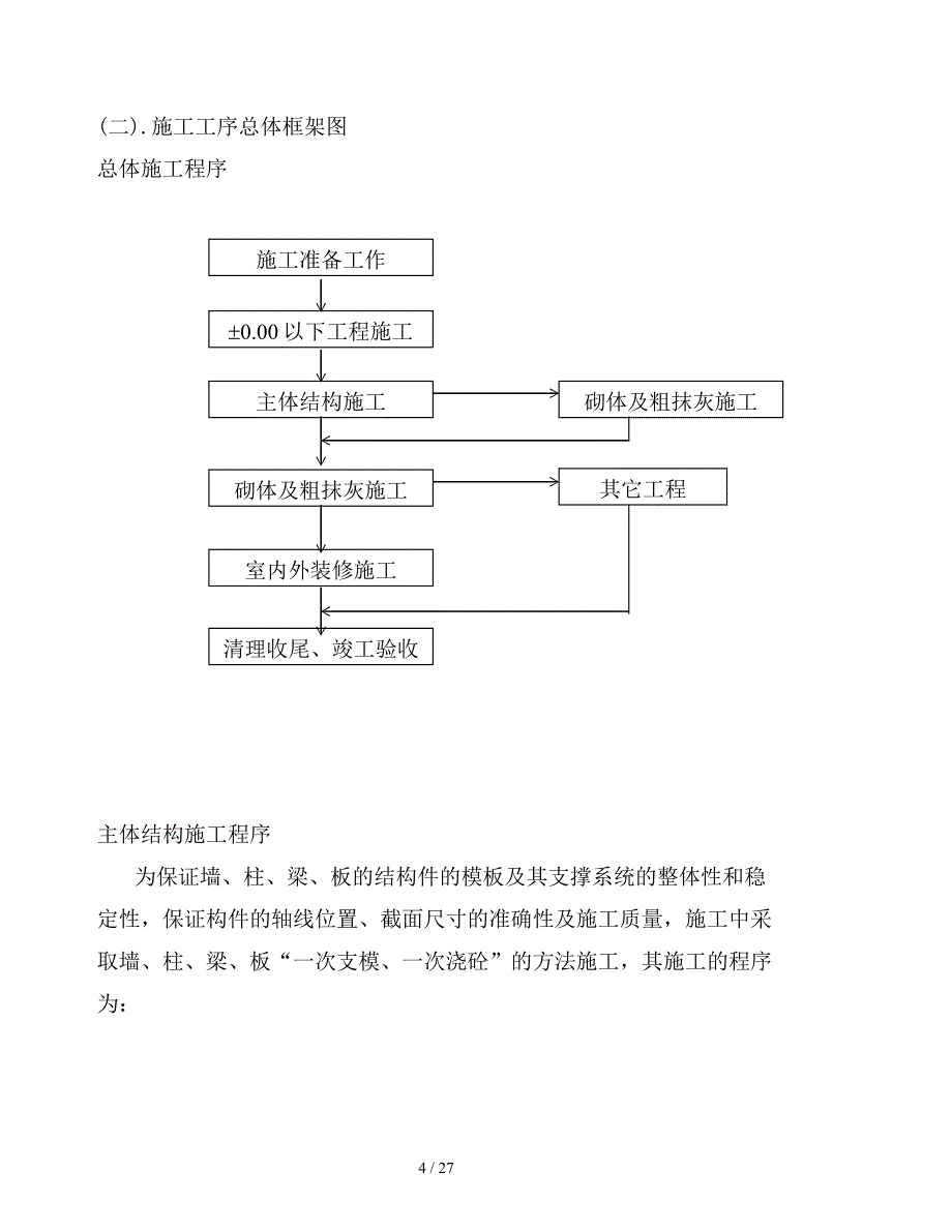 园玉宇酒店施工组织设计[001]_第4页