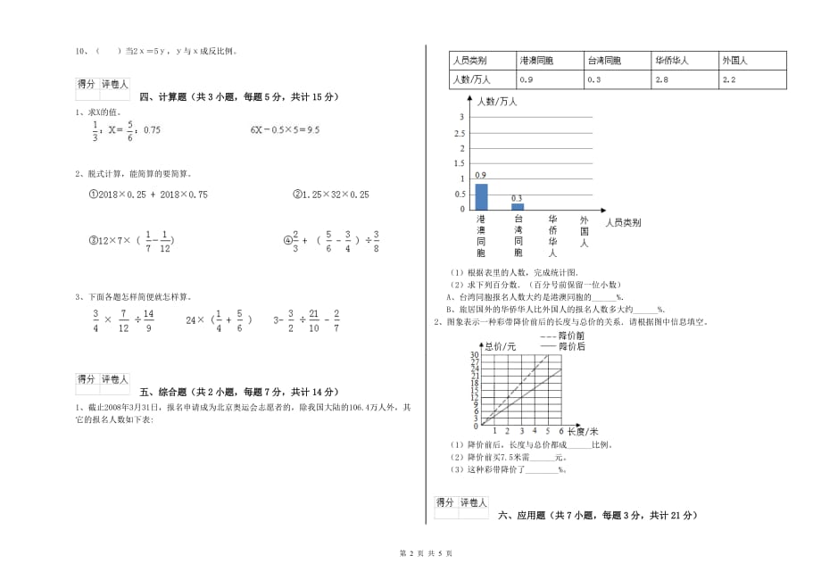 乌海市实验小学六年级数学上学期自我检测试题 附答案.doc_第2页