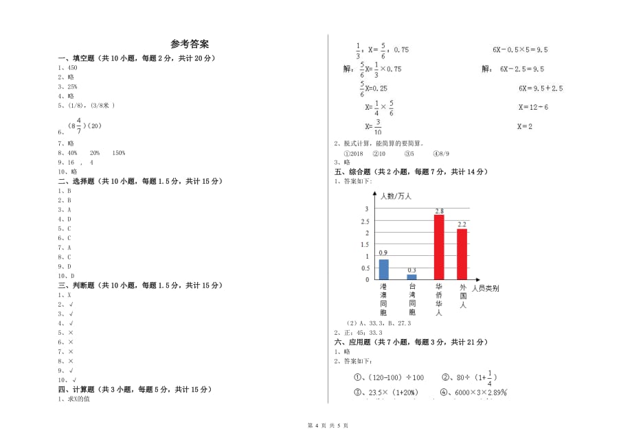 乌海市实验小学六年级数学上学期自我检测试题 附答案.doc_第4页