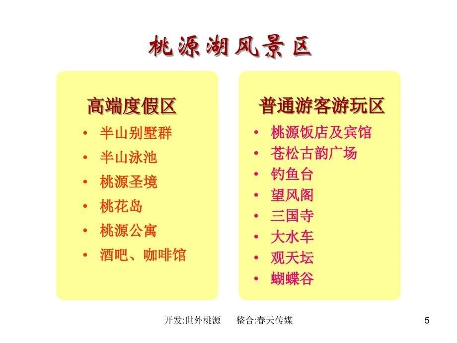 广西玉林世外桃源方案ppt课件.ppt_第5页