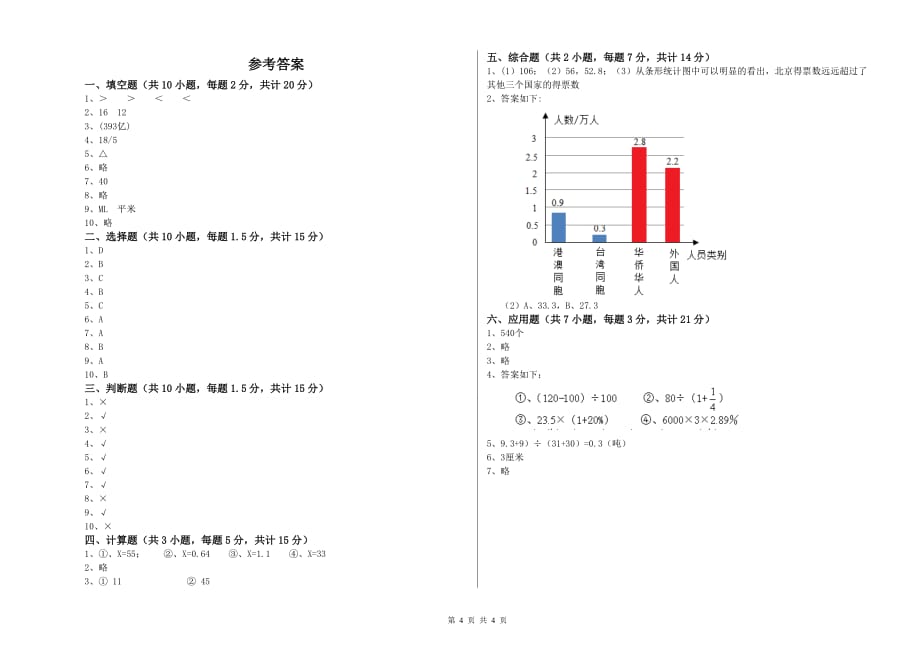 2020年六年级数学下学期自我检测试卷 苏教版（含答案）.doc_第4页