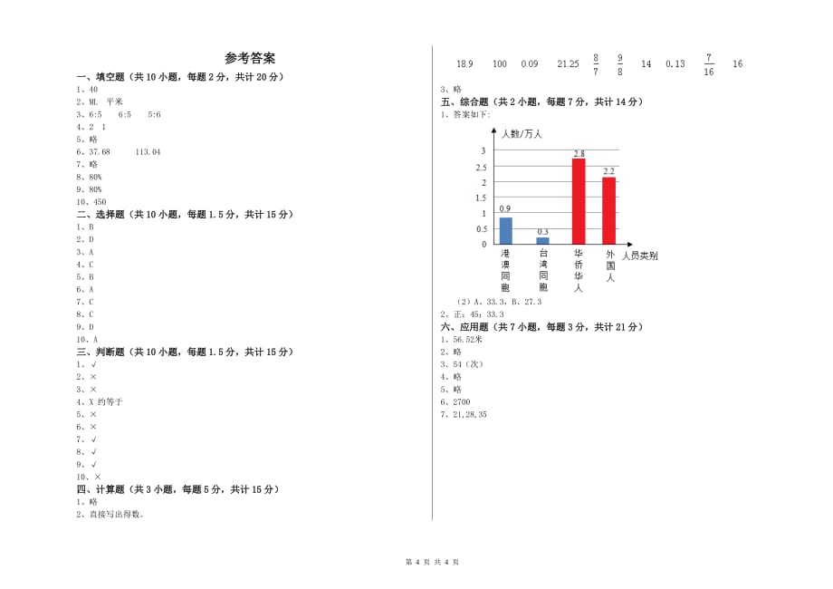 2019年六年级数学上学期月考试卷 上海教育版（附答案）.doc_第4页