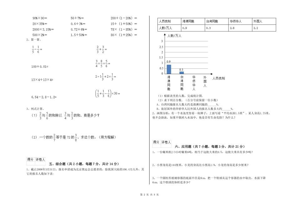 连云港市实验小学六年级数学上学期开学考试试题 附答案.doc_第2页