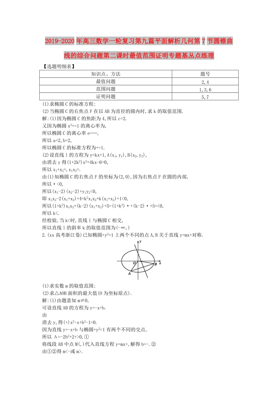 2019-2020年高三数学一轮复习第九篇平面解析几何第7节圆锥曲线的综合问题第二课时最值范围证明专题基丛点练理.doc_第1页