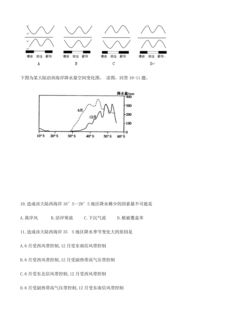 贵州省2019届高三第二次模拟考试文科综合试卷（含答案）_第4页