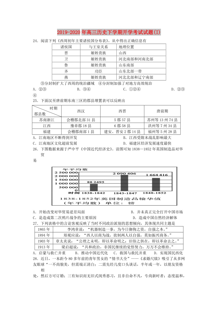 2019-2020年高三历史下学期开学考试试题（I）.doc_第1页