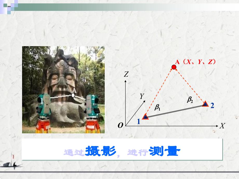 摄影测量学的定义、任务以及发展历程_第4页