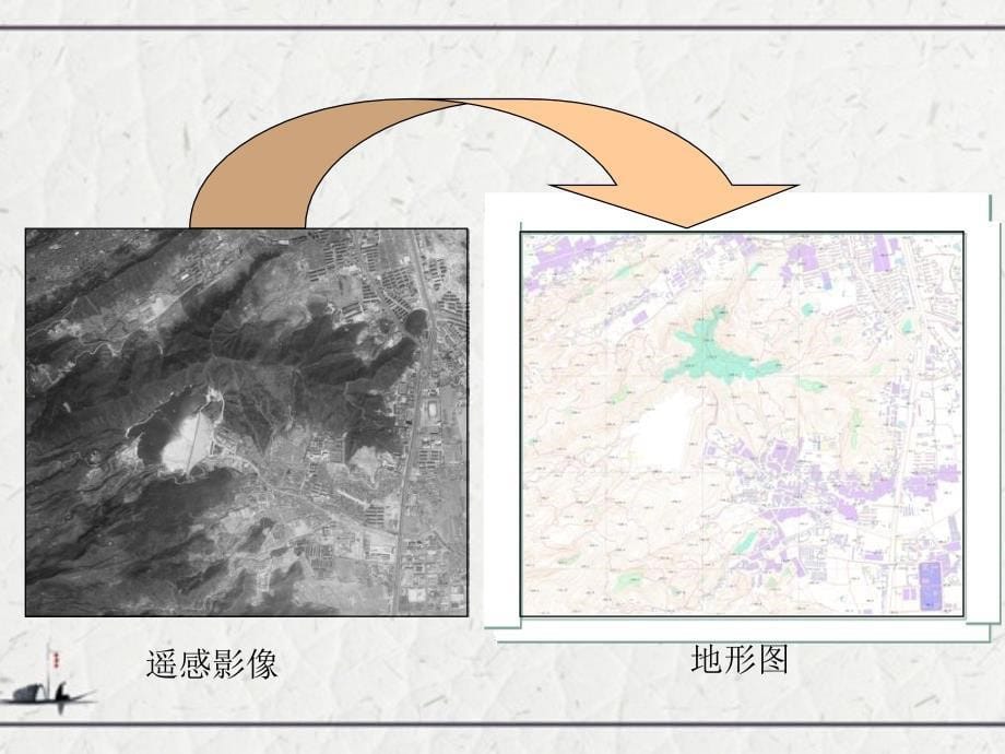 摄影测量学的定义、任务以及发展历程_第5页