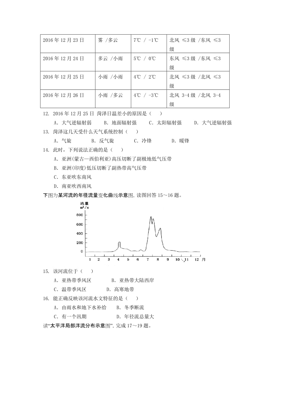 2019-2020年高一上学期期末考试地理试题B卷含答案.doc_第3页