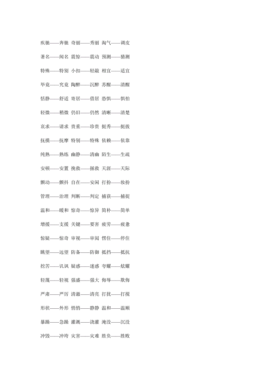 小学生近义词大全整理.doc_第3页