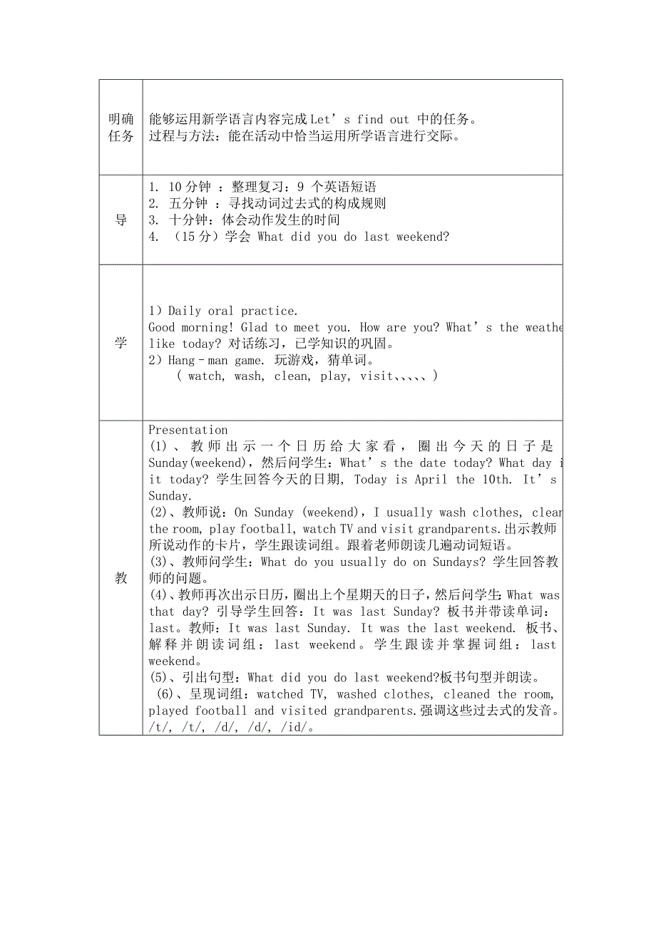 六年级英语第三单元备课.doc_第2页