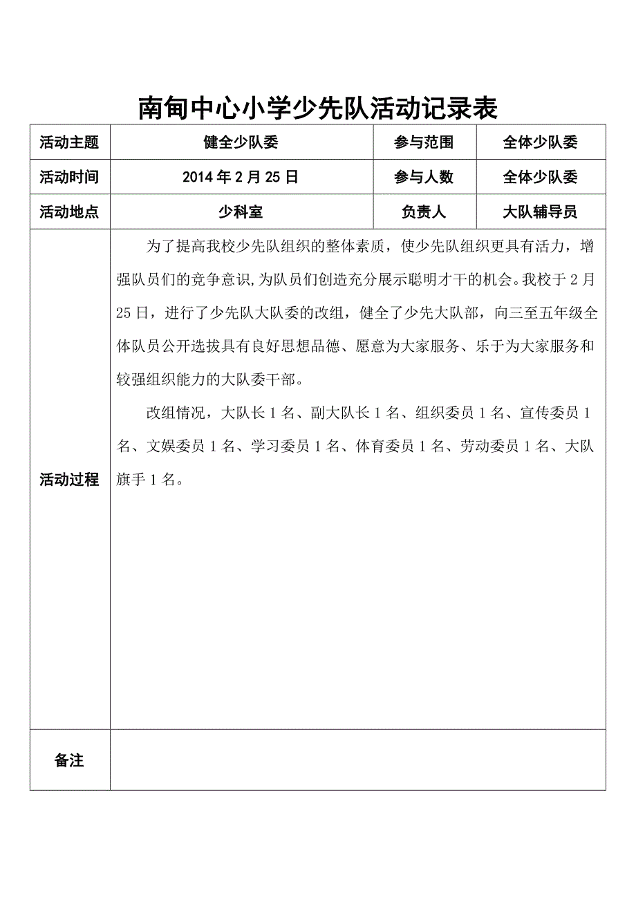 南甸中心小学少先队活动记录表.doc_第2页
