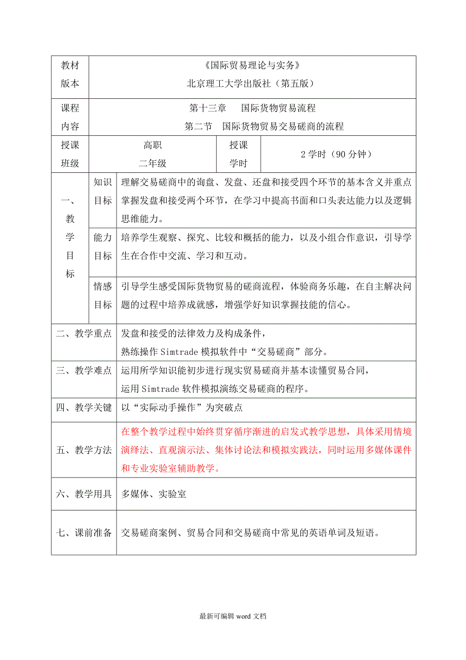 国际货物贸易交易磋商教案.doc_第2页