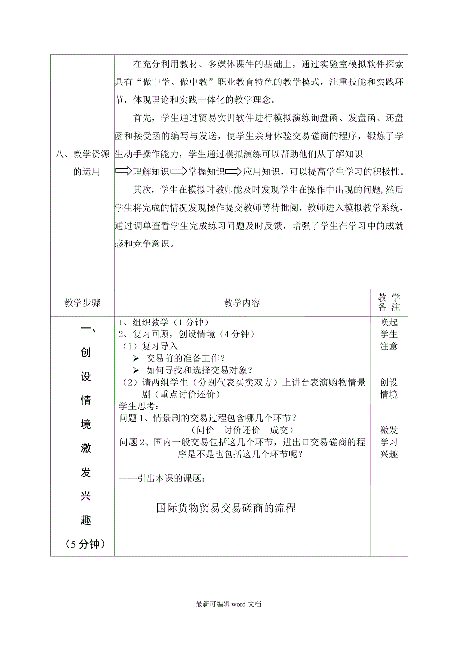 国际货物贸易交易磋商教案.doc_第3页