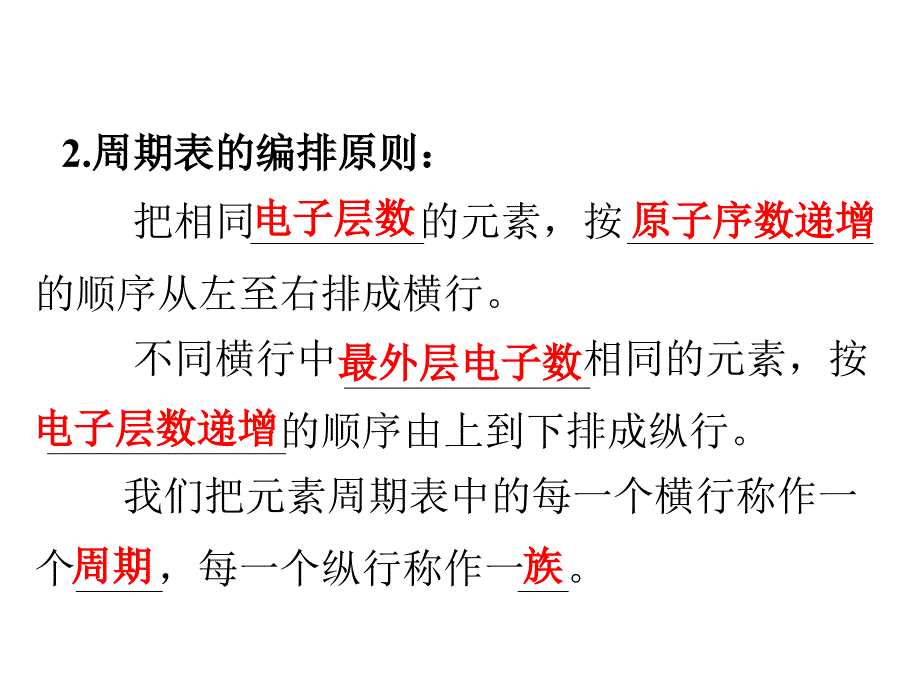 人教版化学必修二第一章第一节 元素周期表_第4页